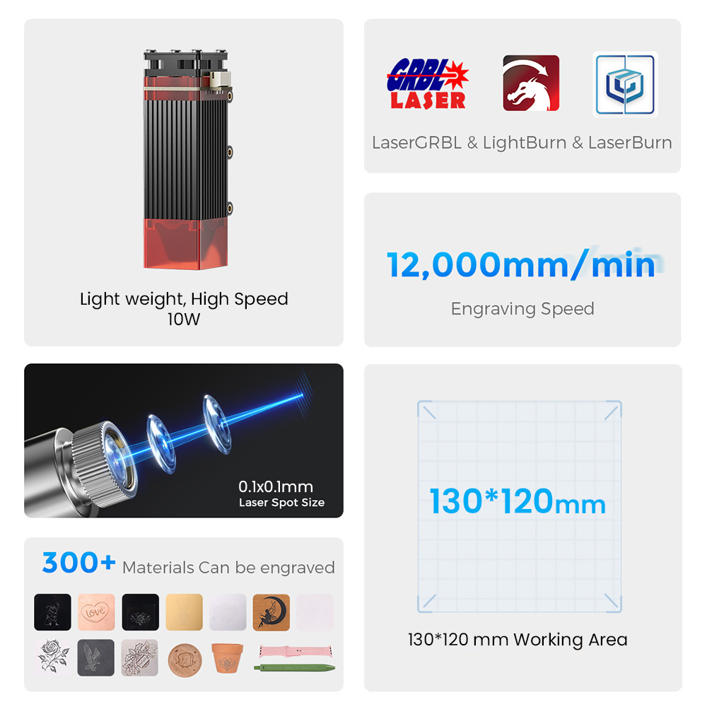 LONGER RAY5 MiniS 10W, 0,1mm P – Leatherwork Classes Bewertung und Preis